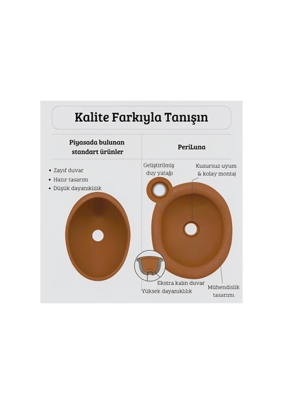 İskandinav Tarz Beton Görünümlü Bohem Tekli Sarkıt Avize - Kiremit - Mutfak, Salon, Çocuk Odası, Hol Aydınlatması Kiremit İskandinav Tarz Beton Görünümlü Bohem Tekli Sarkıt Avize - Kiremit - Mutfak, Salon, Çocuk Odası, Hol Aydınlatması Kiremit