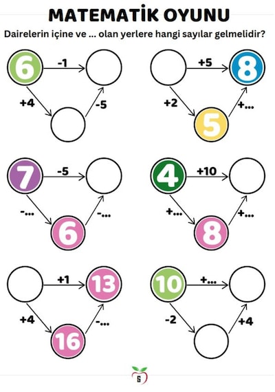 Okul Öncesi Ve 1.2. Sınıflar Matematik Oyunu Yaz - Sil Kitabı