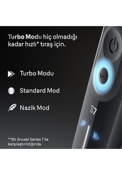 Braun Series 7 Elektrikli Tıraş Makinesi, Islak Ve Kuru, Hassas Düzeltici Başlık, 72-g1200s 1 Saat Braun Series 7 Elektrikli Tıraş Makinesi, Islak Ve Kuru, Hassas Düzeltici Başlık, 72-g1200s 1 Saat