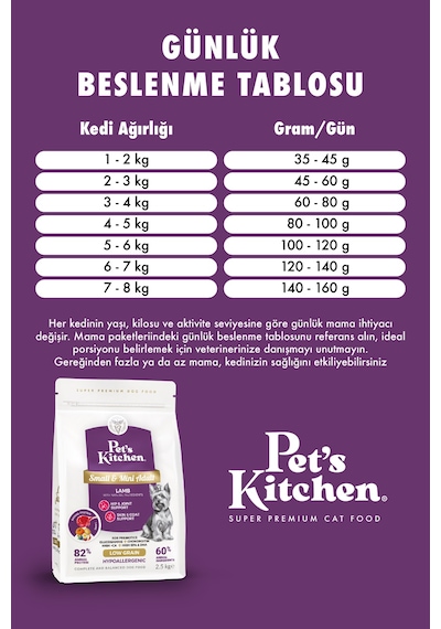 Pet's Kitchen Yetişkin Köpek Maması Küçük Irk Kuzu Etli 2,5 Kg