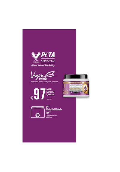 Gliss Full Hair Wonder Saç Dökülme Karşıtı Saç Maskesi 400 ML
