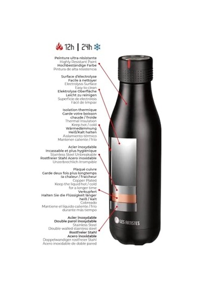 Artistes Paris Bottle Up 500 Ml - Termos Içecek Şişesi Müzik Çok Renkli