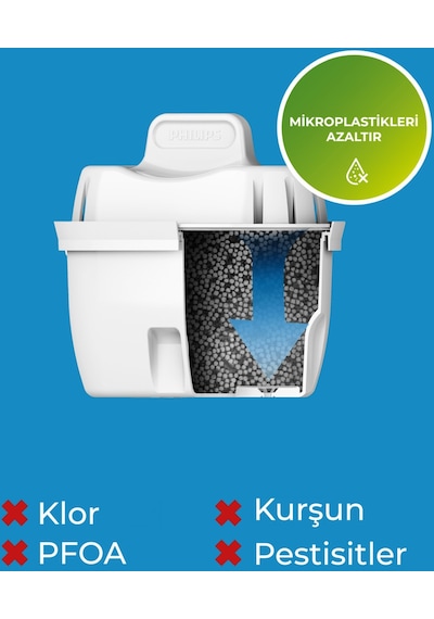 Philips Awp211 Micro X-clean Su Arıtma Filtresi Üçlü 3'lü Brita Uyumlu