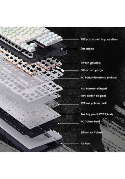 Aula F87 Pro Mekanik Rgb Tkl Kayhua İntelligent Switch Kablosuz Makrolu Hot Swap Klavye Desenli Beyaz