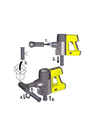 Karcher Vc 7 Yourmax Extra 25.2 V Dikey Şarjlı Süpürge