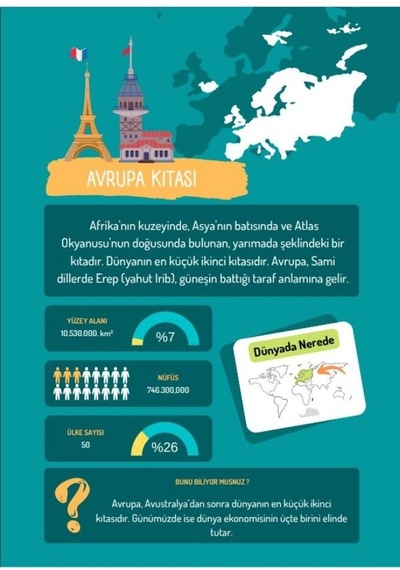 Kıtaları Ve Okyanusları Öğreten Yaz-sil Kitabı