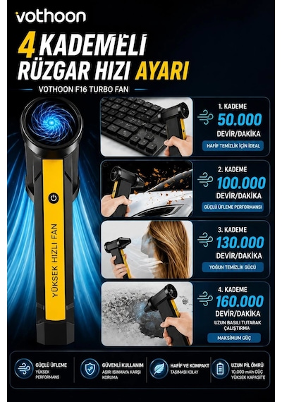 F16 Turbo Jet Fan 160.000rpm Motorlu Elektrikli Hava Kompresörü Taşınabilir Yüksek Basınçlı Hava Üfl