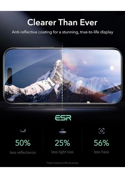 2 Adet Apple Uyumlu iPhone 17 Pro Max Cam Ekran Koruyucu Kolay Kurulum Aparatlı Ultrafit Aluminacore İyonlaştırı