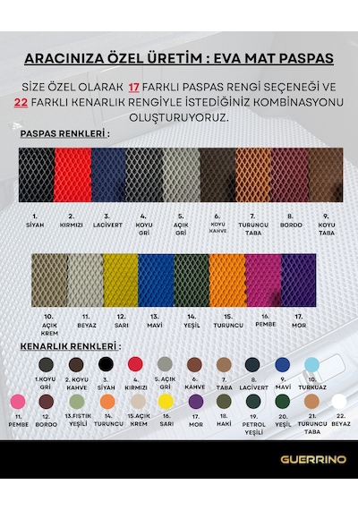 Ford/fiesta- 2002-2008 İçin Yeni Nesil Eva Bagaj Havuzu