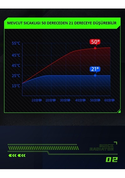 Telefon Soğutucu Fan + Aliminyum Destekli Soğutucu Radiator Mıknatıslı Magesafe