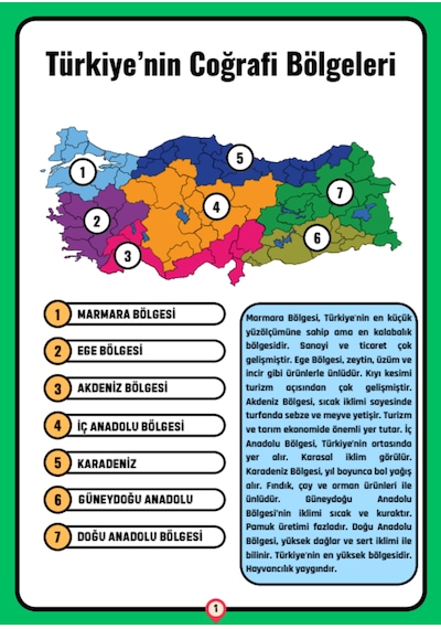 Türkiye Nin Coğrafi Bölgeleri Öğreten Yaz-sil Kitabı