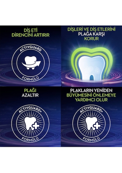 Oral-B Diş Eti Bakımı ve Plak Kalkanı Diş Macunu 4 x 50 ML