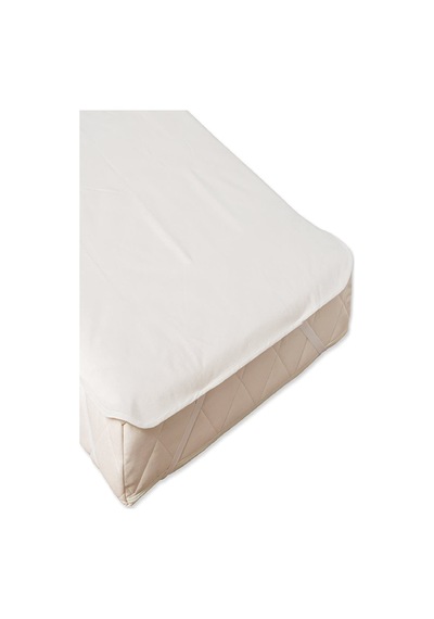 Bebesi Tek Kişilik Alez 90x190 Cm Su Sıvı Geçirmez Micro Beyaz