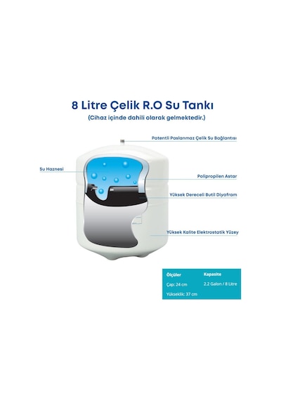 Hidrotek EA Water Ph 9 - B12 Alkali Mineral En Iyi Su Arıtma Cihazı - Pompalı