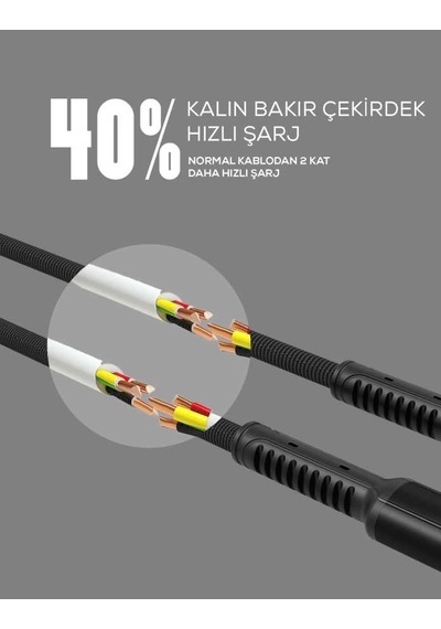 Zore Ls63 Lightning Usb Kablo