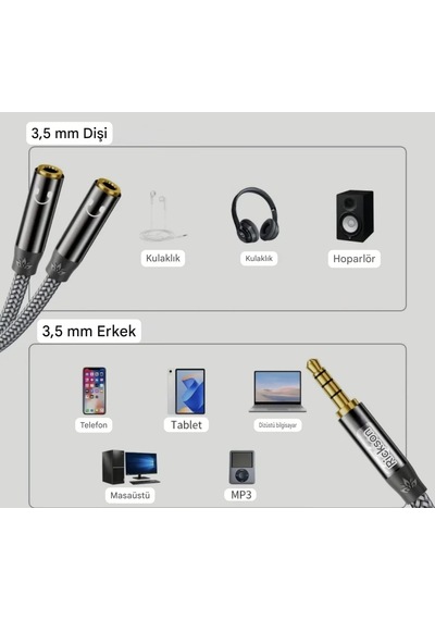 Riksoin Mikrofon Ve Kulaklık Ayırıcı 3.5mm Y Kablo Ce Lisanslı Sertifikalı Hi-fi Ses Teknolojisi Hasır Örgülü Sağlam Kablo 1 Adet Riksoin Mikrofon Ve Kulaklık Ayırıcı 3.5mm Y Kablo Ce Lisanslı Sertifikalı Hi-fi Ses Teknolojisi Hasır Örgülü Sağlam Kablo 1 Adet
