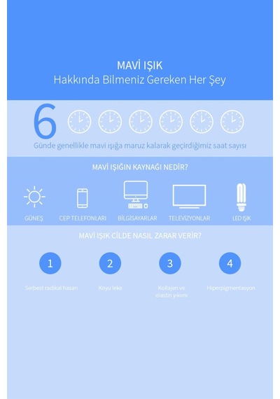 Herbaderm Aknpro Yağlı ve Akneye Meyilli Ciltler İçin Nemlendirici Güneş Kremi SPF50+ Şeffaf 40 ML