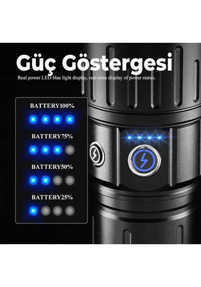 Gold Sılver Gs-4700 Şarjlı El Feneri, Usb Type-c Şarjlı, 18650 Pilli, Cob Yan Işık, Zoomlu Led El Feneri, 5 Aydınlatma Modu, Alüminyum Gövde, Kamp Balıkçılık Acil Durum 3200k