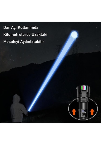Valkyrie Şarjlı El Feneri 30w Powerbank Özellikli Type-c Zoomlu 5 Modlu Ultra Güçlü Led Fener Siyah