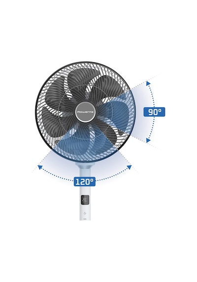 Rowenta Qv5040 Turbo Twist Silence 20 Hız Ayarlı Sessiz Kompakt Vantilatör