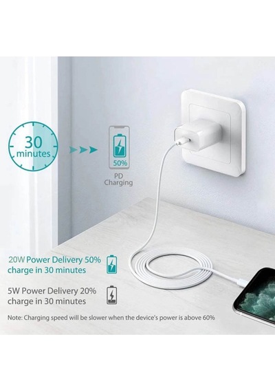 Apple Uyumlu iPhone Şarj Adaptörü Hızlı Şarj Cihazı  11/12/13/14/15/pro-max  20w Şarj Aleti