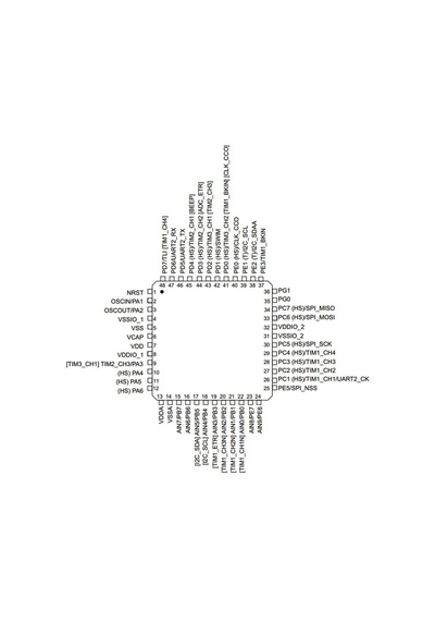STM32F100C8T6B Smd 32-Bit 24MHz Mikrodenetleyici LQFP-48