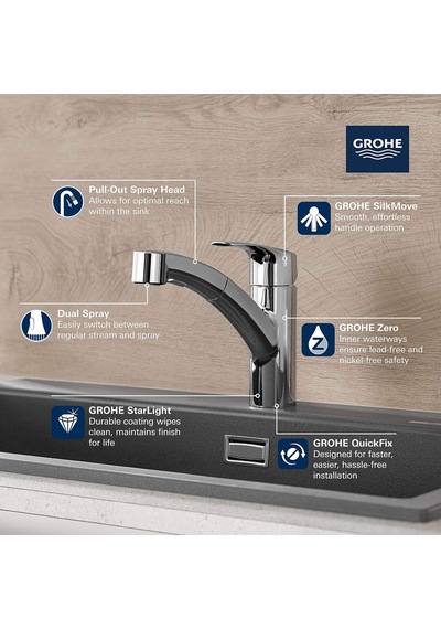 Grohe 30306001 Eurosmart Tek Saplı Çift Püskürtme Çıkarılabilir M