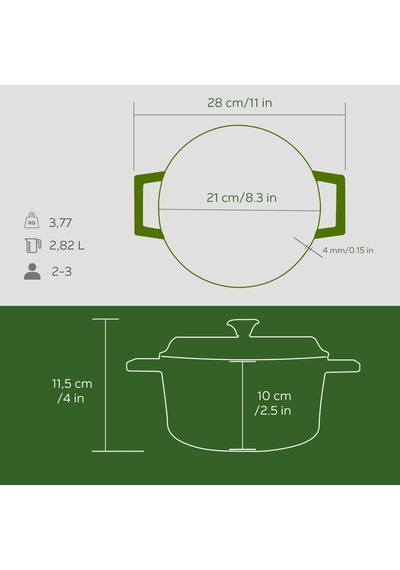 Lava Premium Serisi - Döküm Yuvarlak Tencere, 20 Cm, Majolik Yeşil Diğer