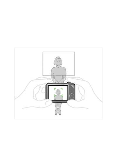 Green Card Vize Fotoğraf