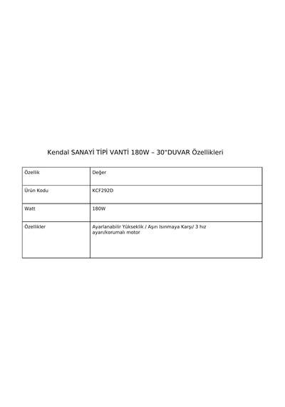 Duvar Sanayi Tipi Vantilatör 180w Kcf292d