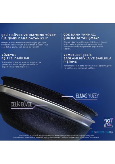Karaca  Biodiamond Steel Plus 6 Parça Midi Tencere Seti