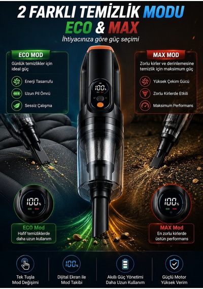 Kablosuz Araç Süpürgesi Vakum Ve Üfleme 2in1 Metal Filtreli 300 Ml Hazneli 5400 Mah Şarjlı Süpürge