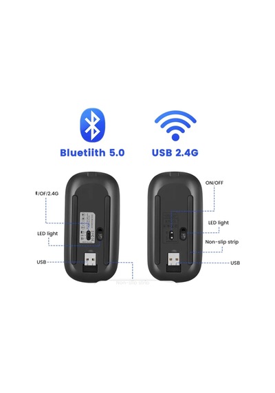 Şarjlı Mouse 2.4ghz Usb Wireless Ve Bluetooth Lu Sessiz Mat Siyah Diğer