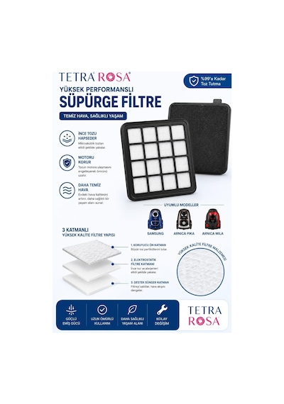 Lexroo Samsung Arnica Pika Mila Uyumlu Motor Filtre Ve Sünger 15x14cm Standart