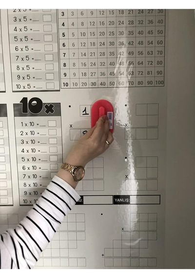 Tutunabilir Kağıt Eğitici Pratik Çarpım Tablosu Şeffaf Akıllı Kağıt Tahta 100x100 Cm Yazı Tahtası Ve Kalem Beyaz