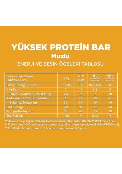 Tr Yüksek Protein Bar, Karma Kutu 4 Çeşit , 45gr X 12 Adet