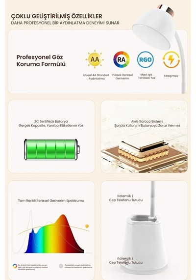 Göz Korumalı Led Masa Lambası Mavi Işık Filtreli, 4 Işık Modlu, Telefon Tutuculu, 360 Esnek Gövde Turkuaz