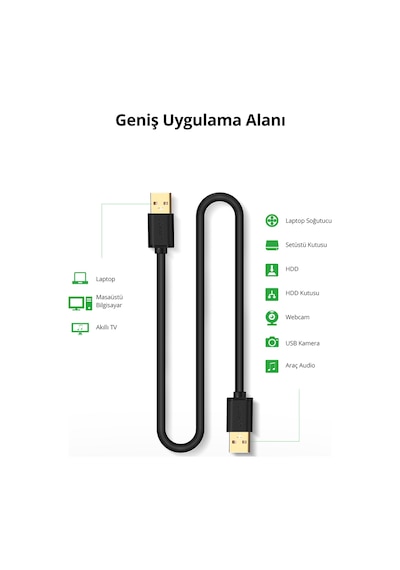 Ugreen Usb To Usb Data Ve Şarj Kablosu, 2 Metre, 10311