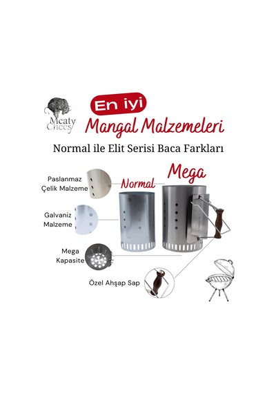 Elite Mega Kömür Tutuşturma Bacası Paslanmaz Çelik Hızlı Ve Pratik Mangal Kömürü Yakma Aparatı