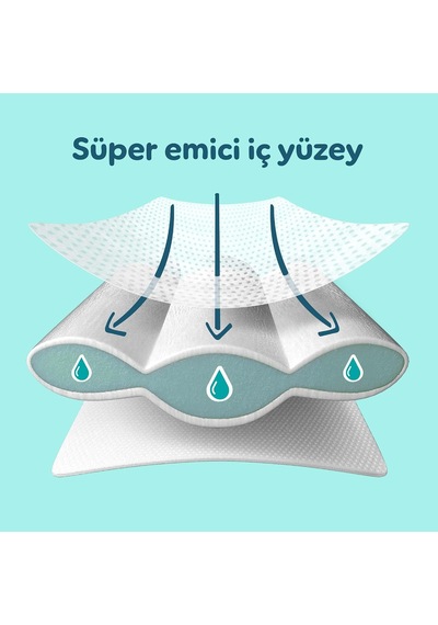 Bebek Bezi Premium Care 6 Numara 35 Adet Ekonomik Paket Diğer