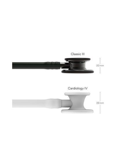 3m Littmann Classic Iıı Stetoskop 5803, Siyah Hortum, Siyah Seri Dinleme Çanı