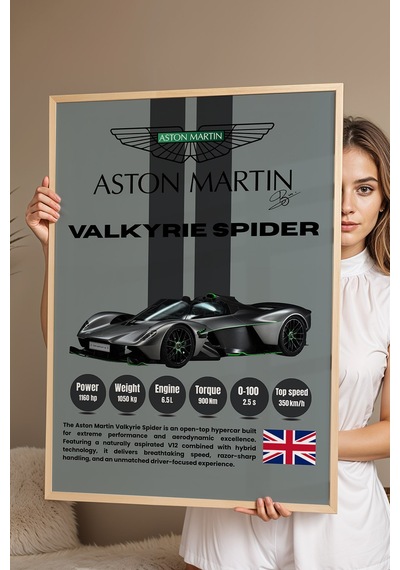 Aston Martin Valkyrie Spider Araba Tablosu - Teknik Özellik Otomobil Poster - Çerçeveli Duvar Dekoru Kayın Aston Martin Valkyrie Spider Araba Tablosu - Teknik Özellik Otomobil Poster - Çerçeveli Duvar Dekoru Kayın