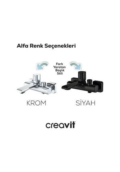 Krom Banyo Bataryası İle Estetik Ve Fonksiyonel Kullanım Altın