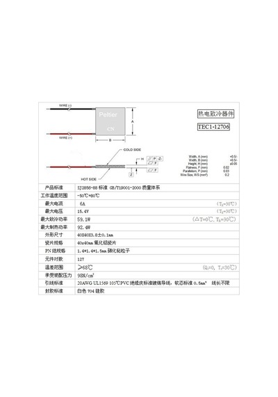 Tec1 12706 Peltier Soğutucu Tec1-12706 72W