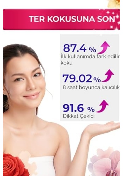 Kalıcı Kadın Parfüm Çiçeksi Günlük Fantasy Edp Rosselinea Serisi K174 Diğer