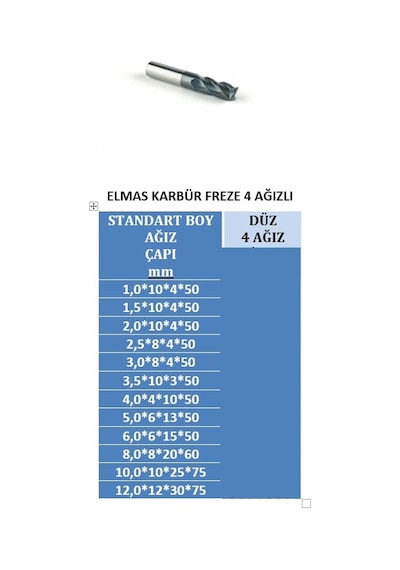 KARBÜR ELMAS PARMAK FREZE 4 AĞIZLI
