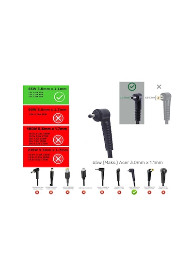 Acer Swift 3 Sf314-43-r09w Uyumlu Adaptör, Şarj Aleti 65w