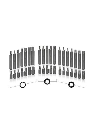 Otomotiv Bits Seti 40 Parça Mu2155