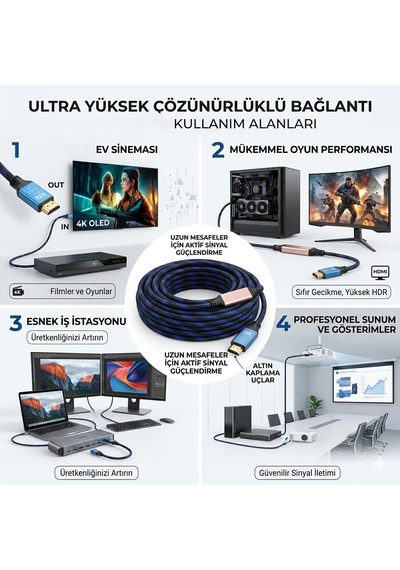 Powermaster Pm-32806 Örgülü Chipsetli Çift Filtreli 40 Metre 4k Hdmı 2.0 Görüntü Aktarım Kablosu