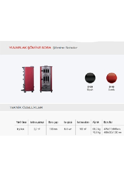 Sürel 5110 Yuvarlak Şömine Kuzine Fırınlı Uyuyan Soba Bordo